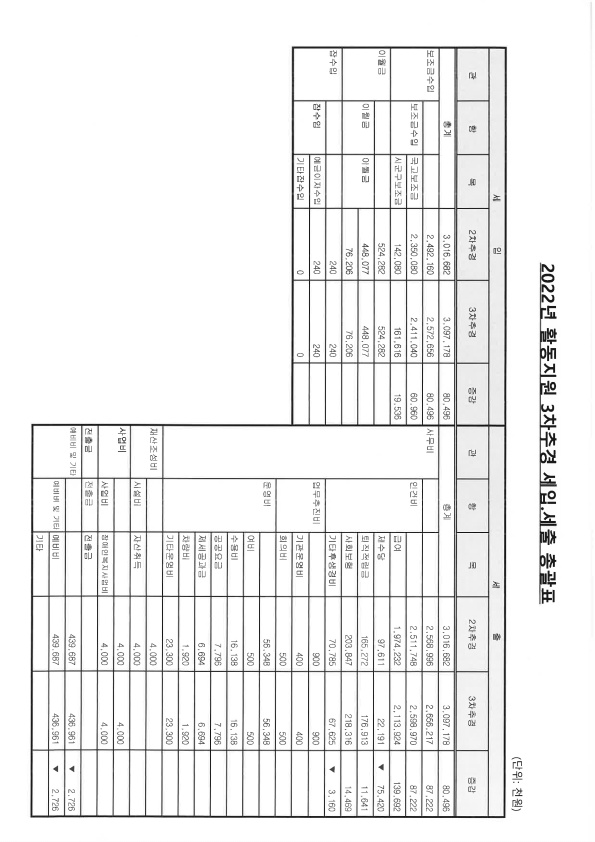 040f5ffb79d1a419ea509600422574be_1672192134_1138.jpg